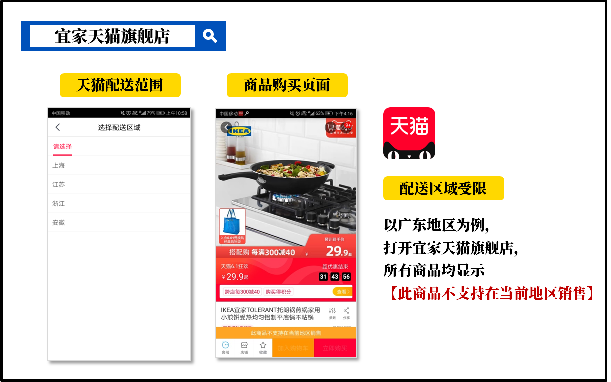宜家的数字化转型:可圈可点的战略布局
