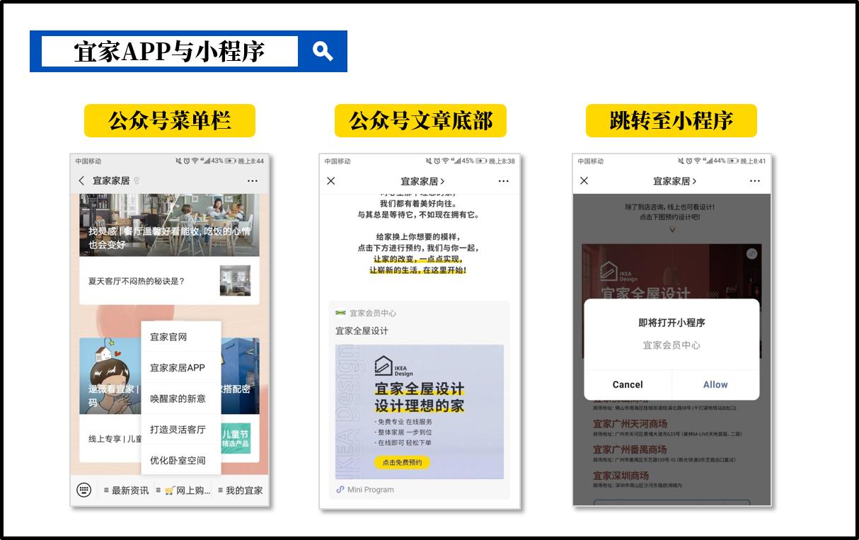 宜家的数字化转型:可圈可点的战略布局