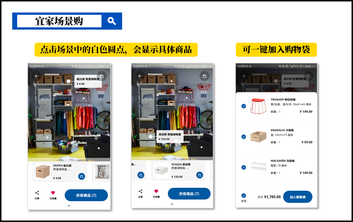 宜家的数字化转型:可圈可点的战略布局