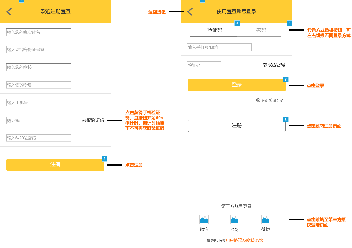 产品需求文档：以校园配送产品“壹互”为例