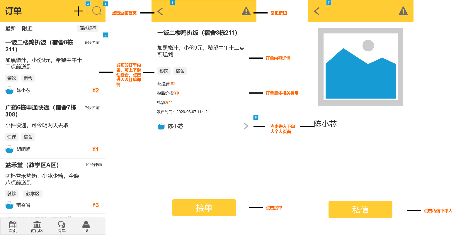 产品需求文档：以校园配送产品“壹互”为例