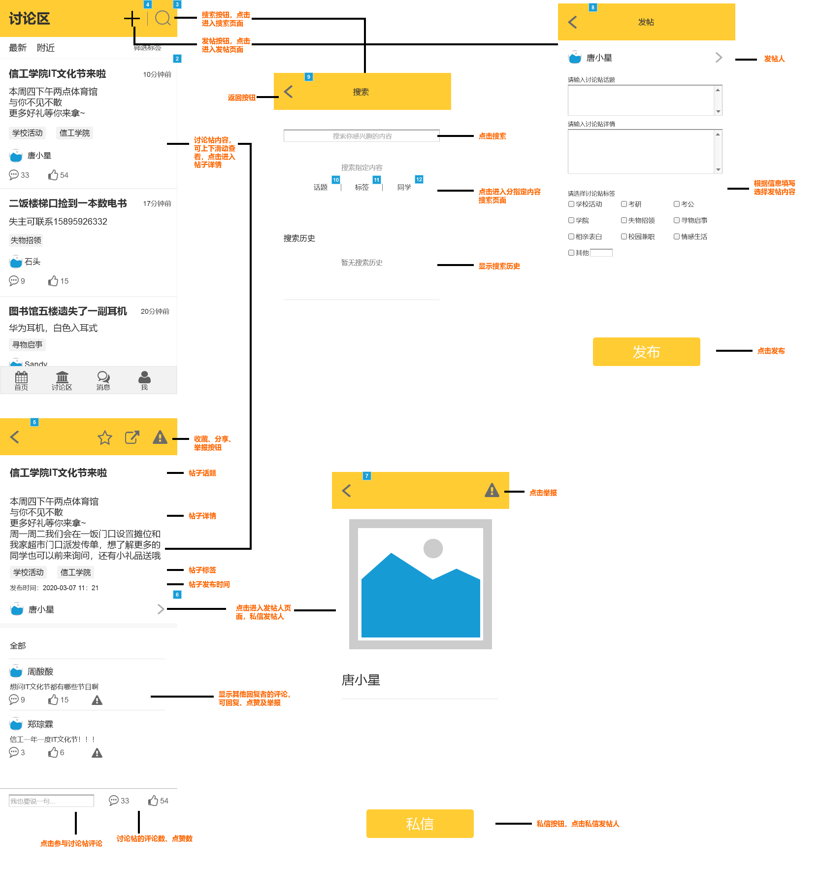 产品需求文档：以校园配送产品“壹互”为例