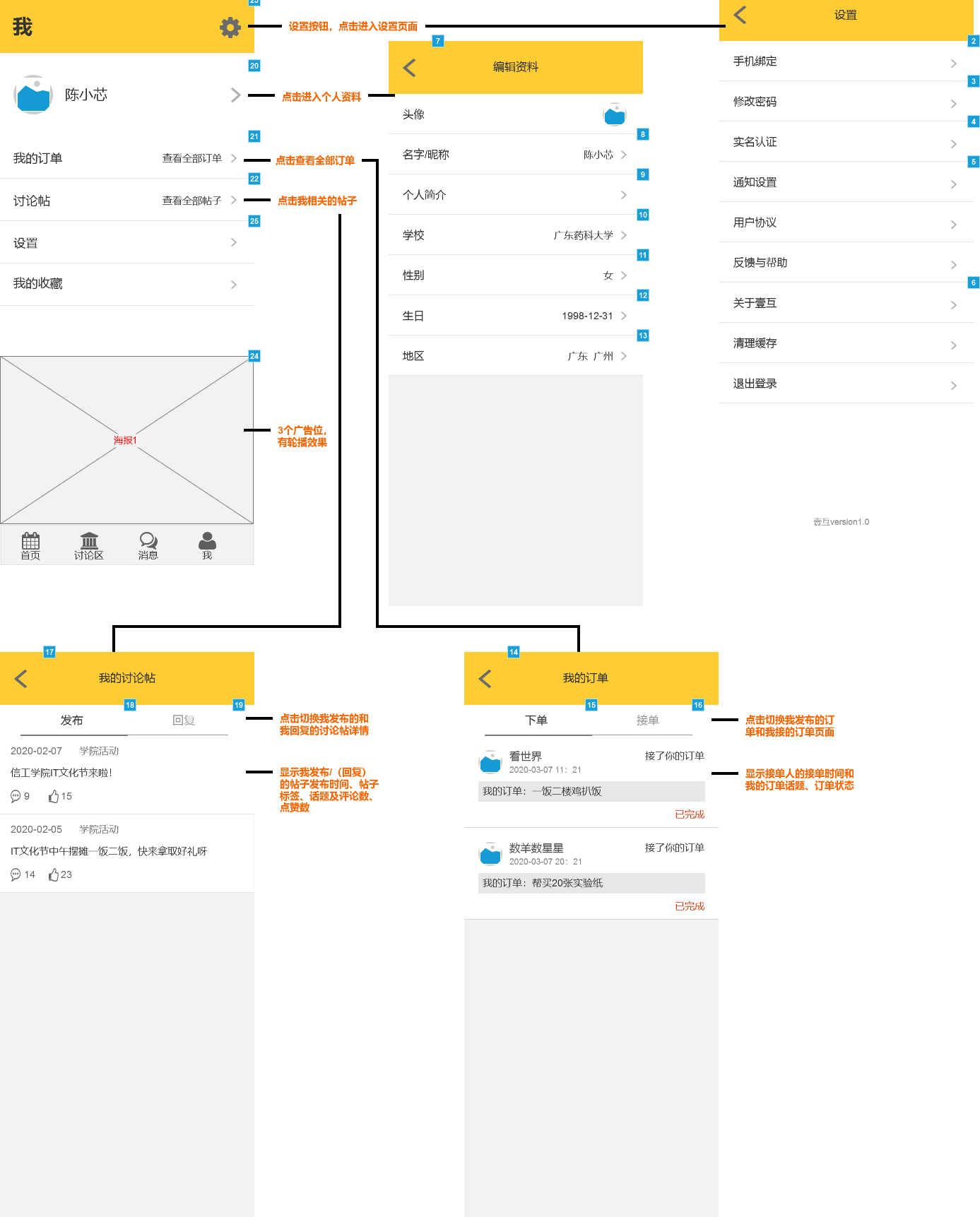 产品需求文档：以校园配送产品“壹互”为例
