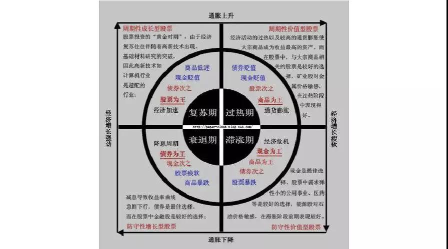 互联网巨头们的“无尽战争”