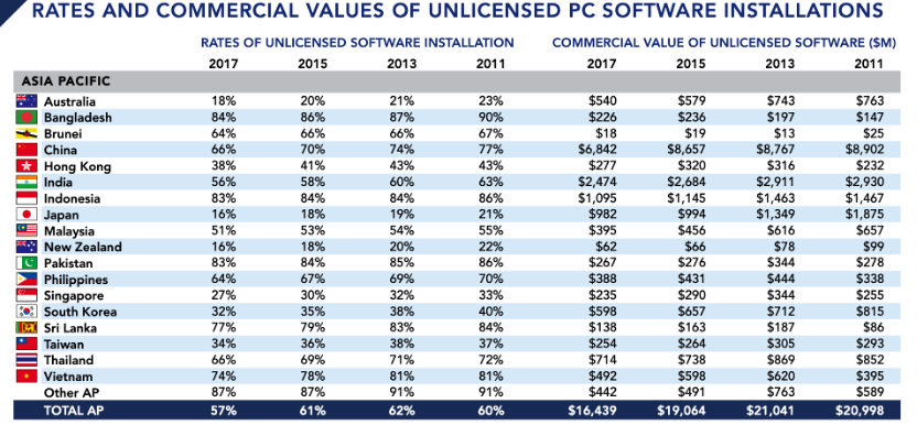 隐秘的角落:ToB 销售、乱象和 SaaS 堪忧的未来 隐秘的角落:ToB 销售、乱象和 SaaS 堪忧的未来