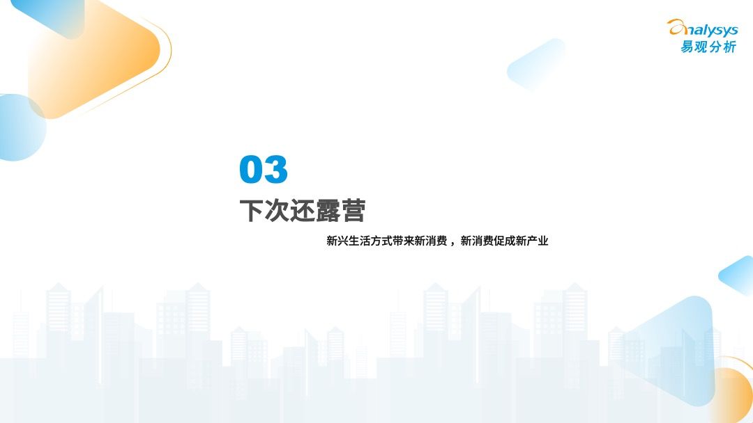 2022年中国露营市场专题洞察