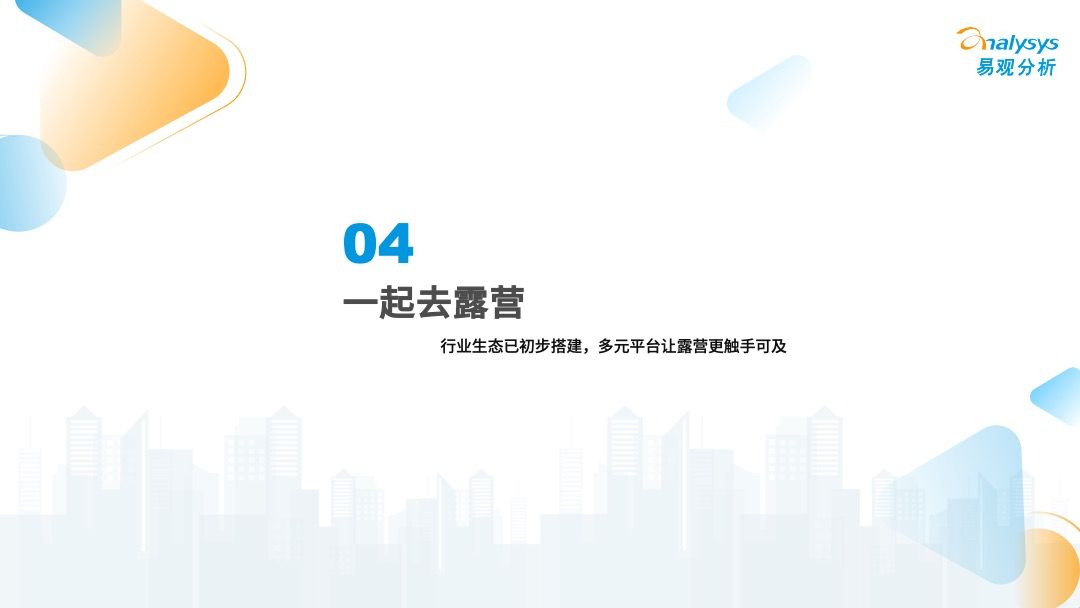 2022年中国露营市场专题洞察