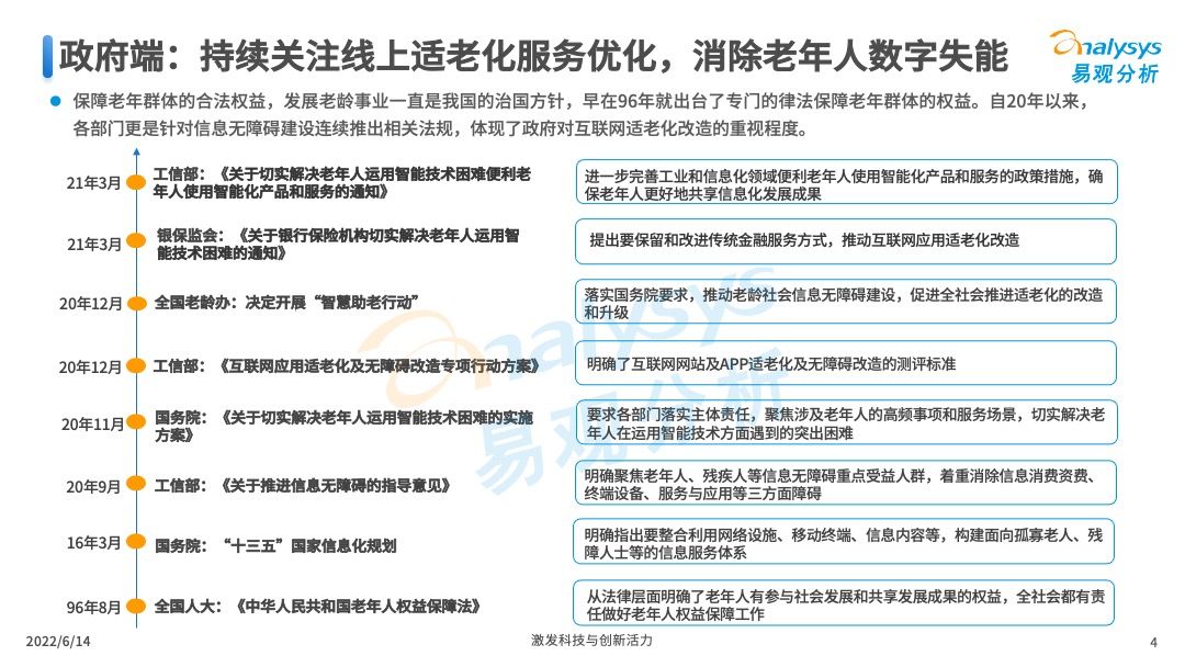 保险APP适老化服务评测框架发布