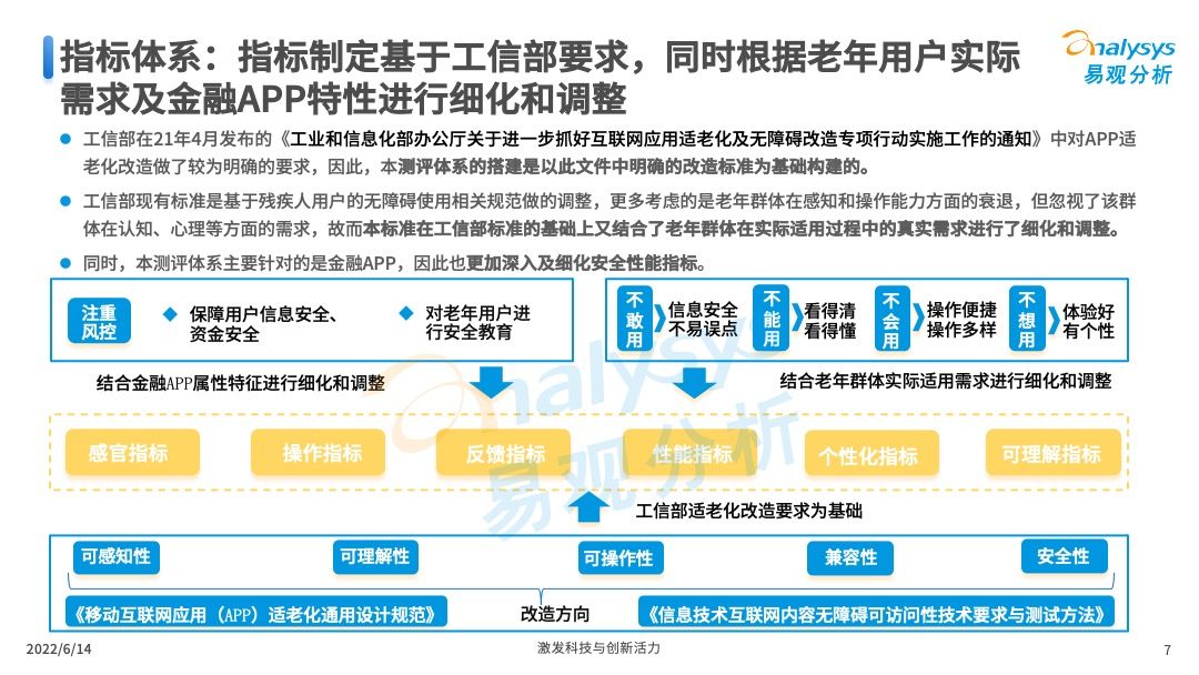 保险APP适老化服务评测框架发布