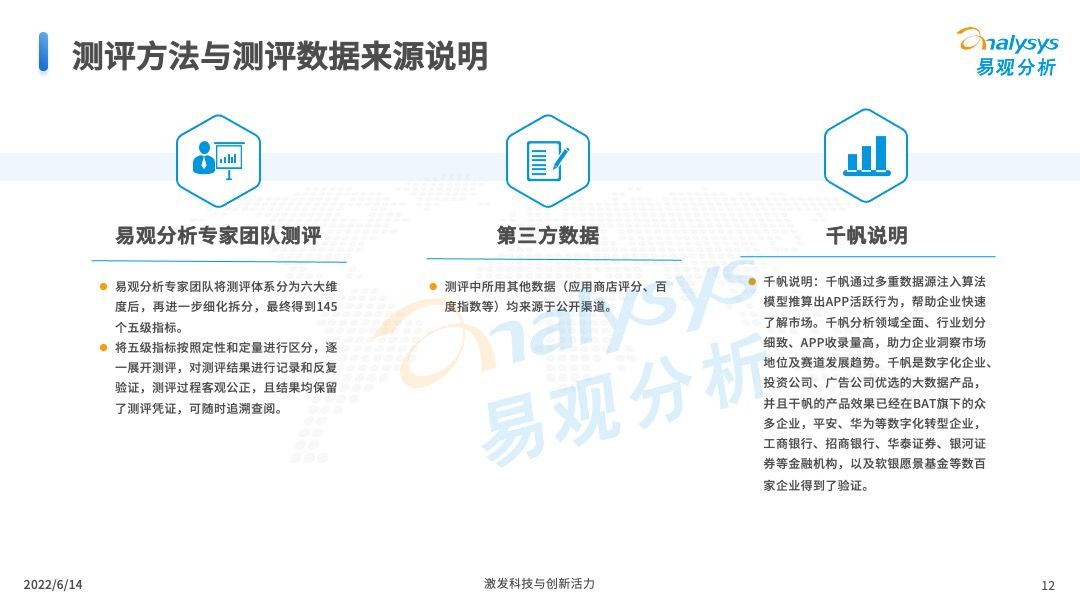 保险APP适老化服务评测框架发布