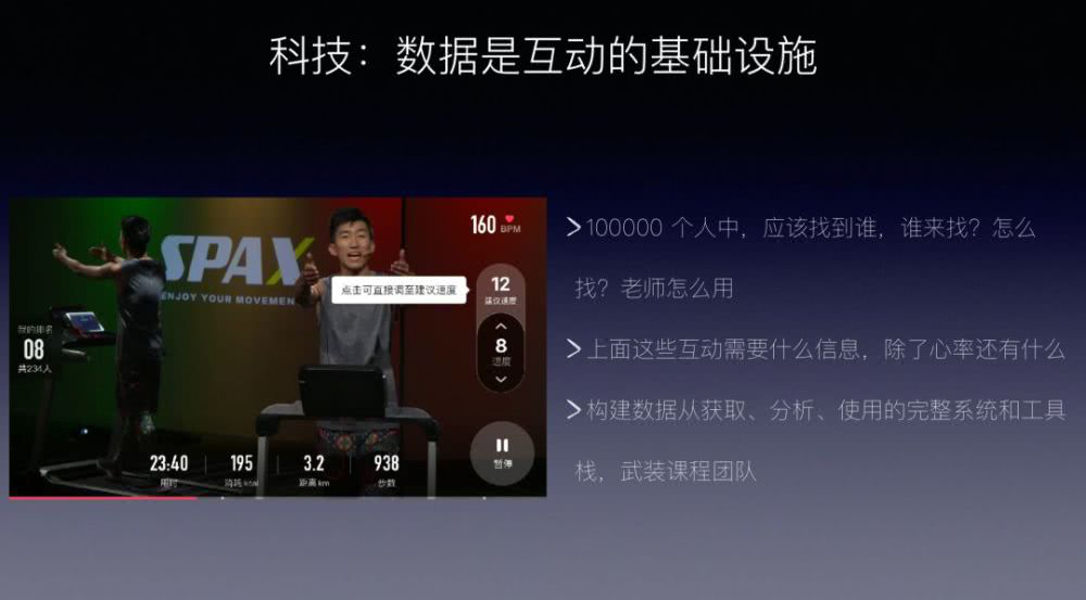 SPAX健身直播产品分析报告