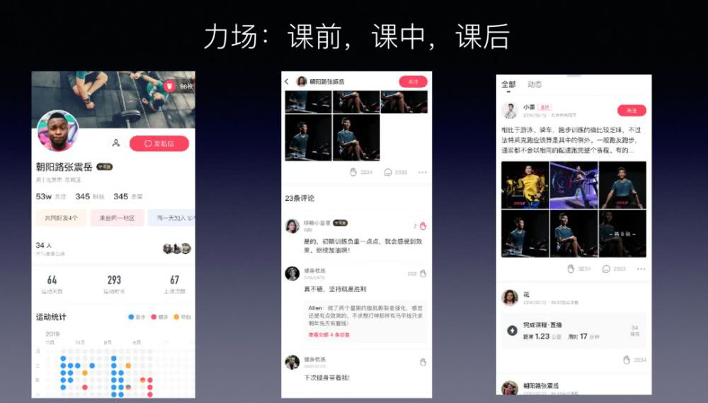 SPAX健身直播产品分析报告
