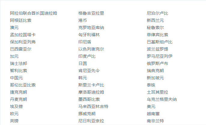 金融科技独角兽TransferWise的商业模式分析