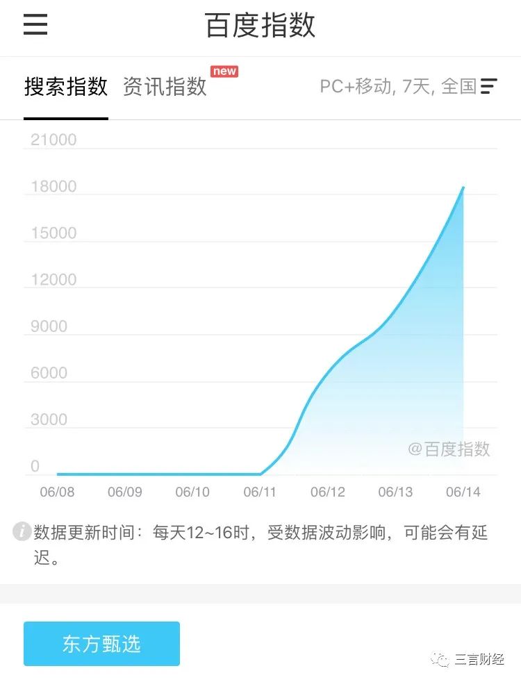 新东方直播火了后,其他主播什么反应?还能火多久? 新东方直播火了后,其他主播什么反应?还能火多久?