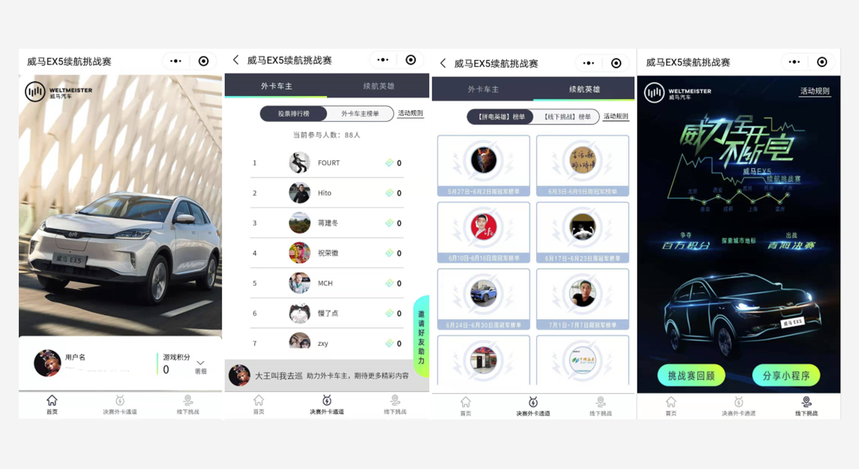 产品分析报告：车企小程序，汽车行业新战场