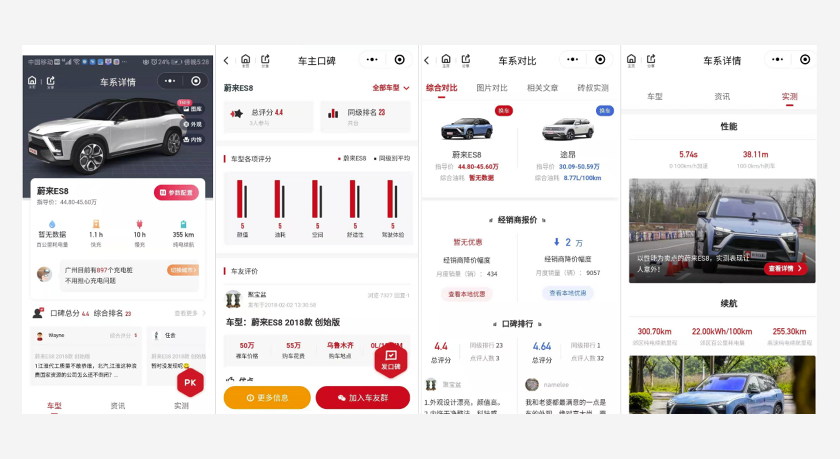 产品分析报告:车企小程序,汽车行业新战场