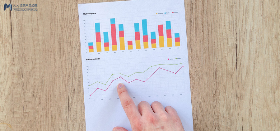 马斯克连线推特员工：学学微信，目标10亿日活