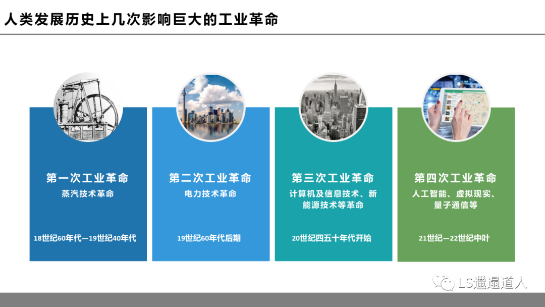 虚拟现实革命前夕:第四次工业革命的钥匙之一