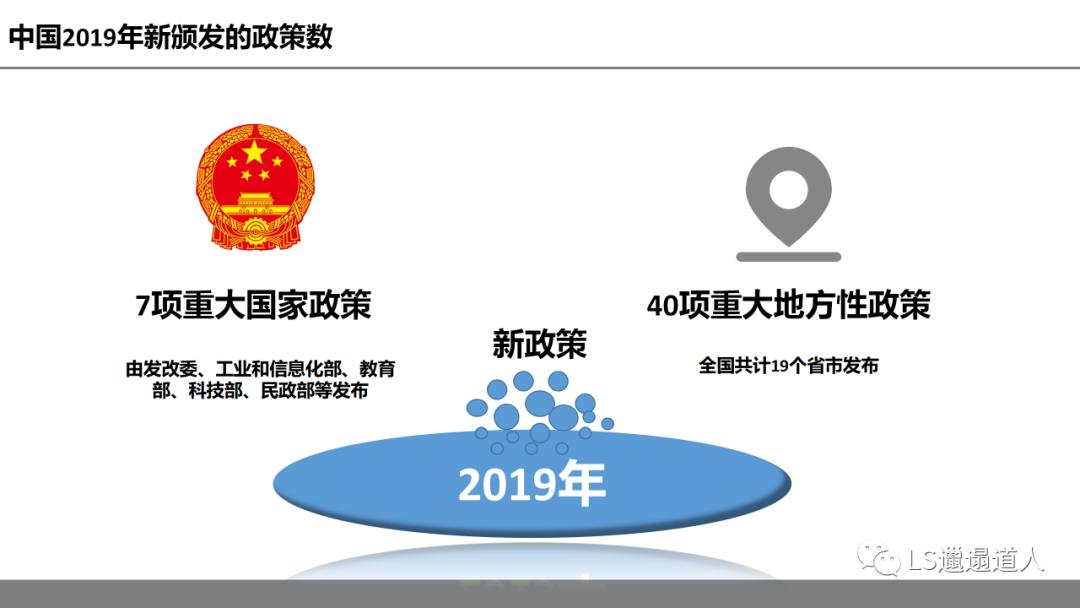 虚拟现实革命前夕:第四次工业革命的钥匙之一