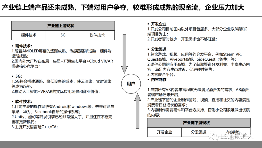 虚拟现实革命前夕:第四次工业革命的钥匙之一