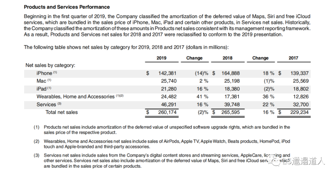 虚拟现实革命前夕:第四次工业革命的钥匙之一