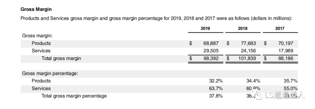 虚拟现实革命前夕:第四次工业革命的钥匙之一