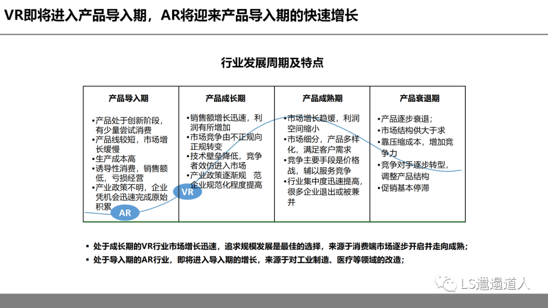 虚拟现实革命前夕:第四次工业革命的钥匙之一