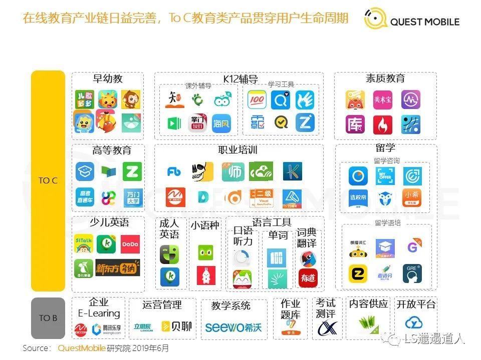虚拟现实革命前夕:第四次工业革命的钥匙之一