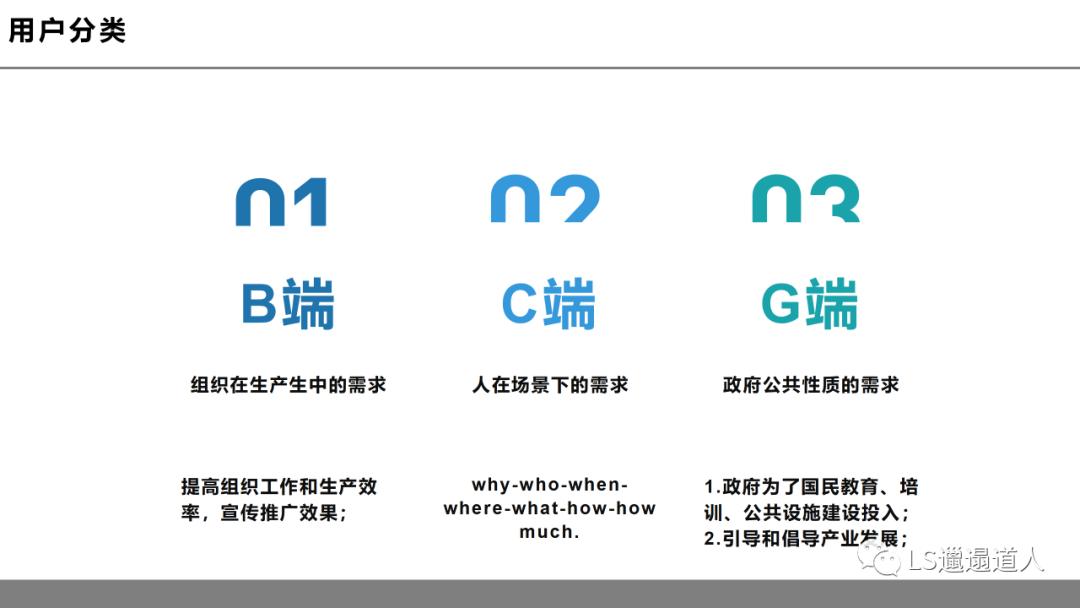 虚拟现实革命前夕:第四次工业革命的钥匙之一