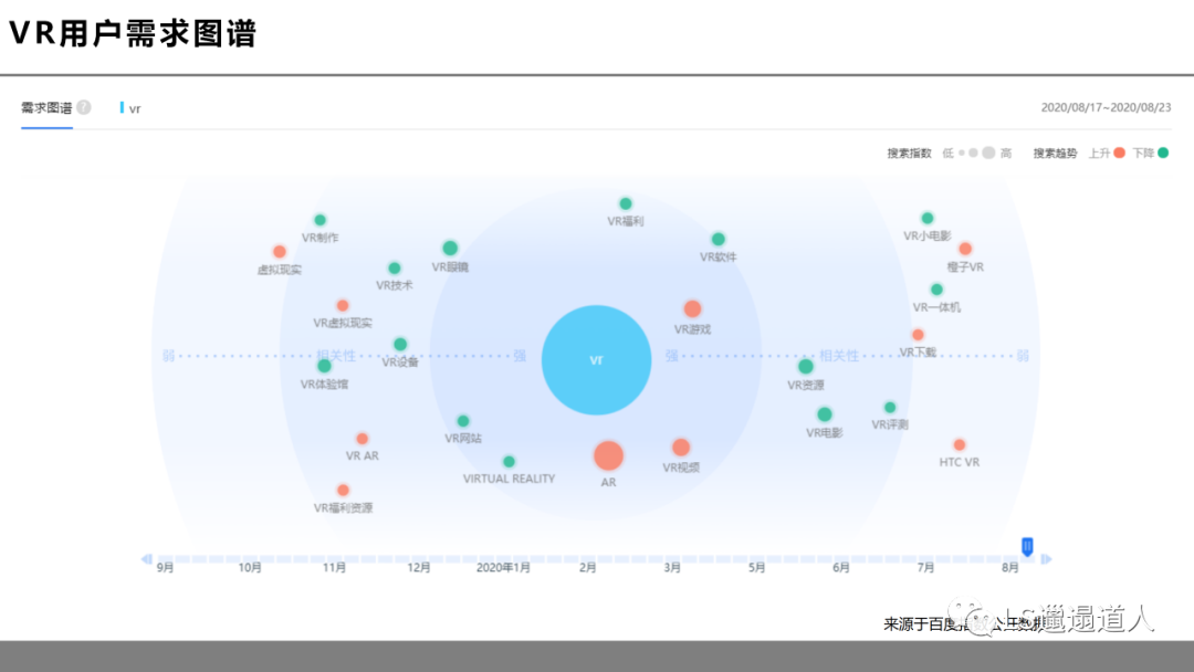 虚拟现实革命前夕:第四次工业革命的钥匙之一