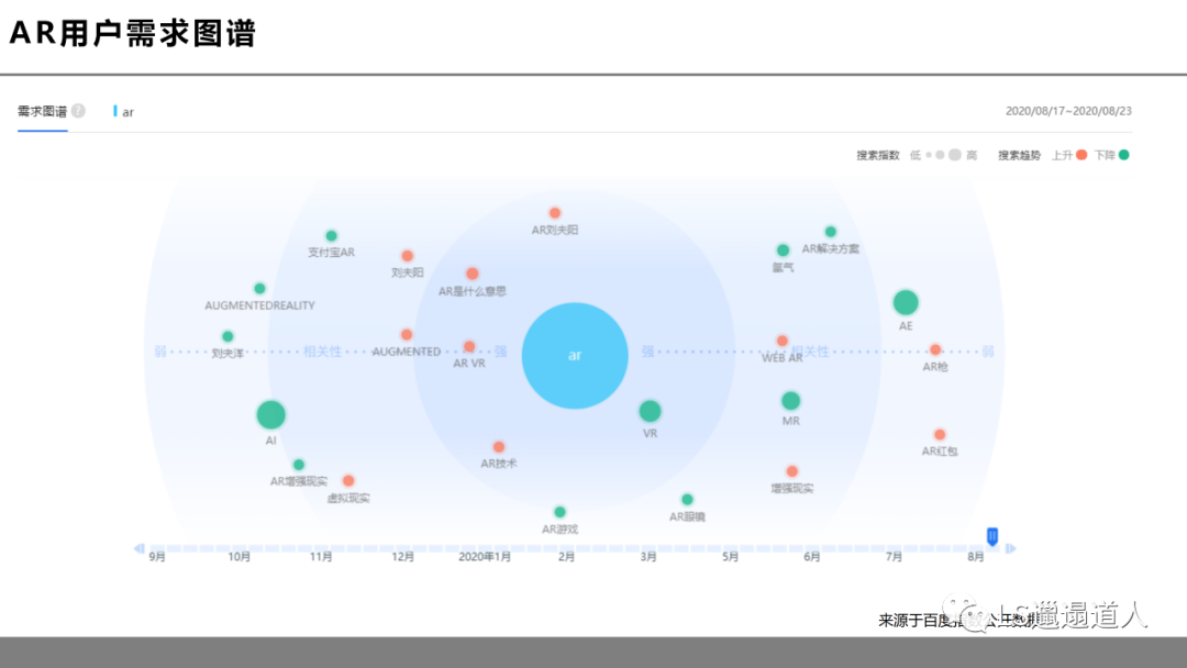 虚拟现实革命前夕:第四次工业革命的钥匙之一