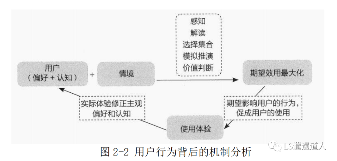 虚拟现实革命前夕:第四次工业革命的钥匙之一
