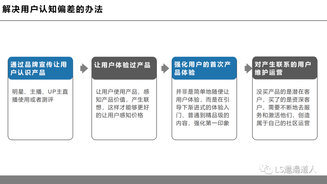 虚拟现实革命前夕:第四次工业革命的钥匙之一