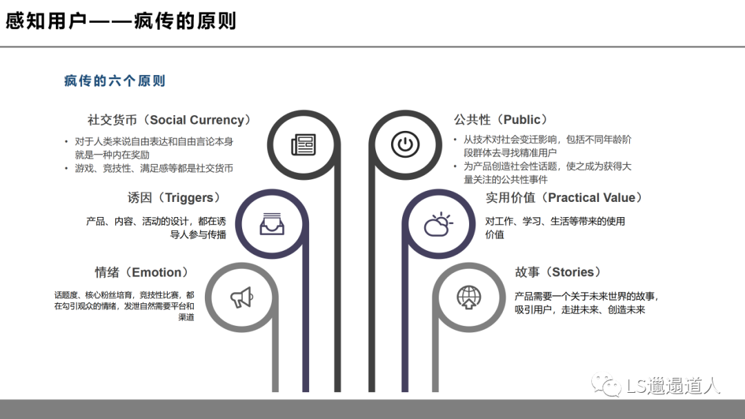 虚拟现实革命前夕:第四次工业革命的钥匙之一