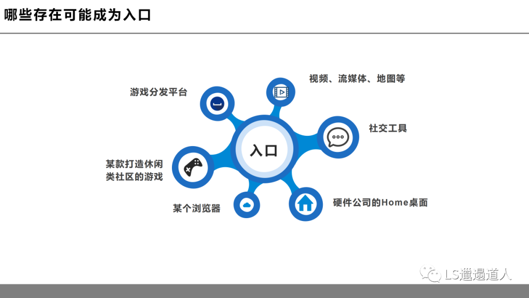 虚拟现实革命前夕:第四次工业革命的钥匙之一