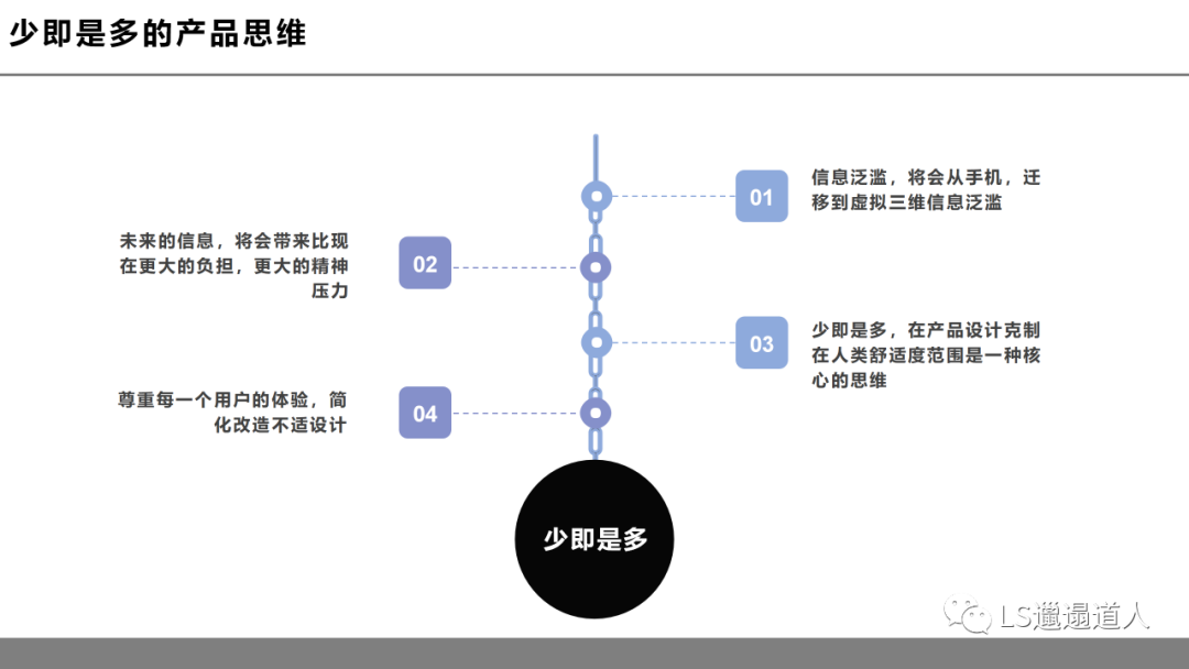 虚拟现实革命前夕:第四次工业革命的钥匙之一