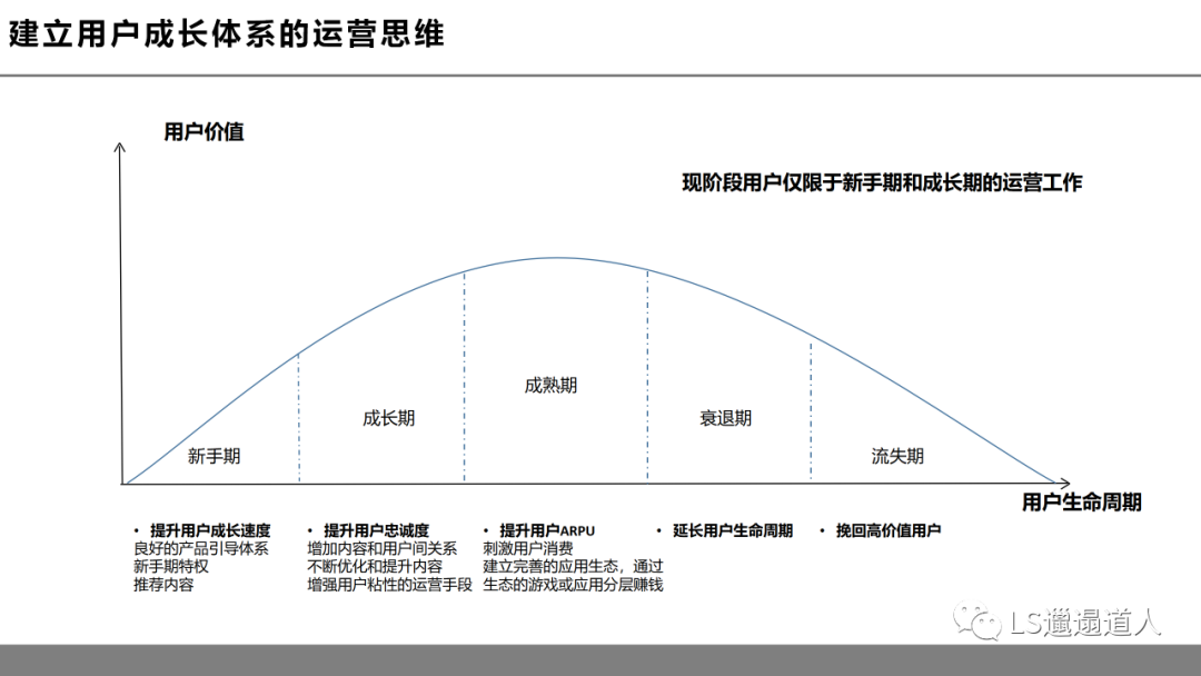 虚拟现实革命前夕:第四次工业革命的钥匙之一