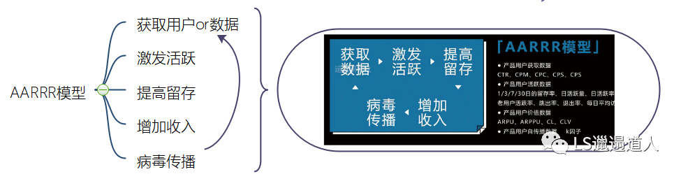 虚拟现实革命前夕:第四次工业革命的钥匙之一