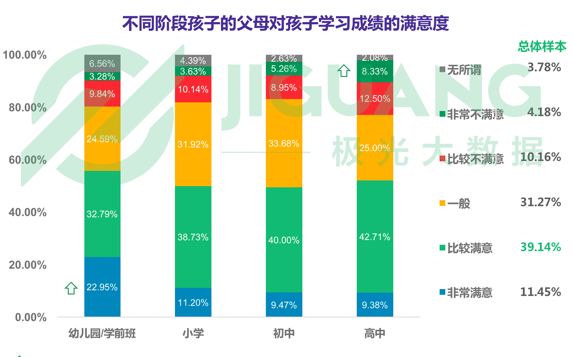 猿辅导产品分析报告:估值78亿美元,独角兽的狂