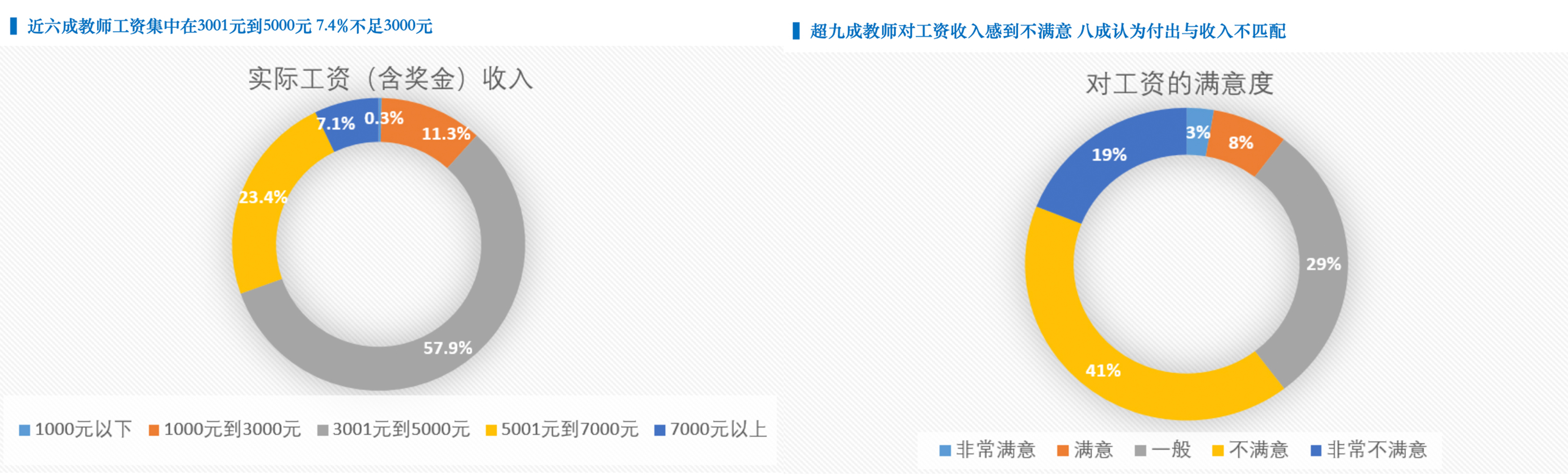 猿辅导产品分析报告:估值78亿美元,独角兽的狂