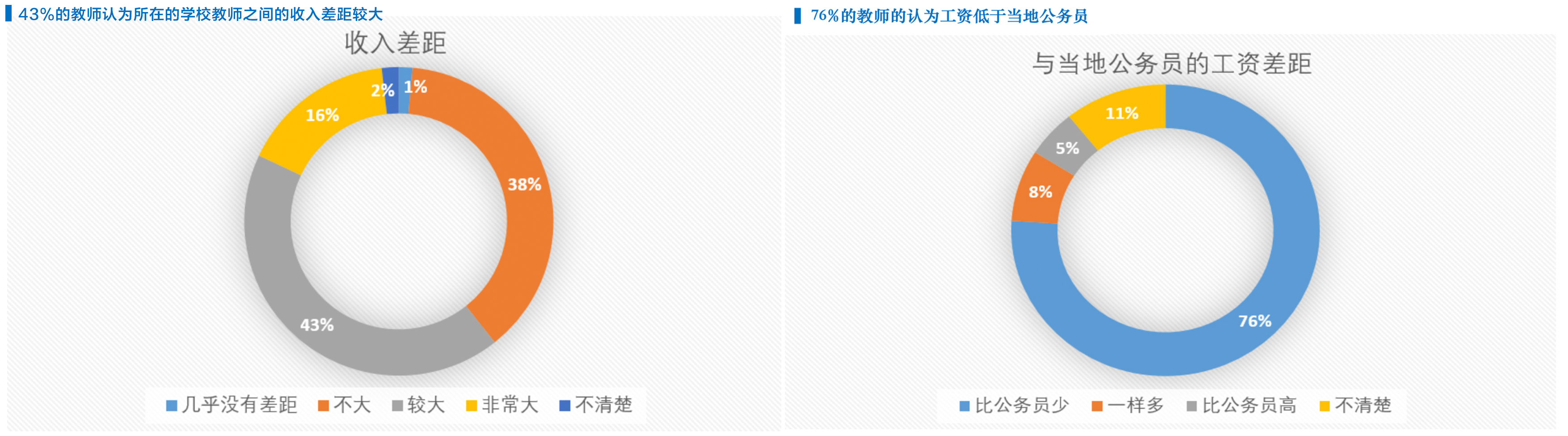 猿辅导产品分析报告:估值78亿美元,独角兽的狂