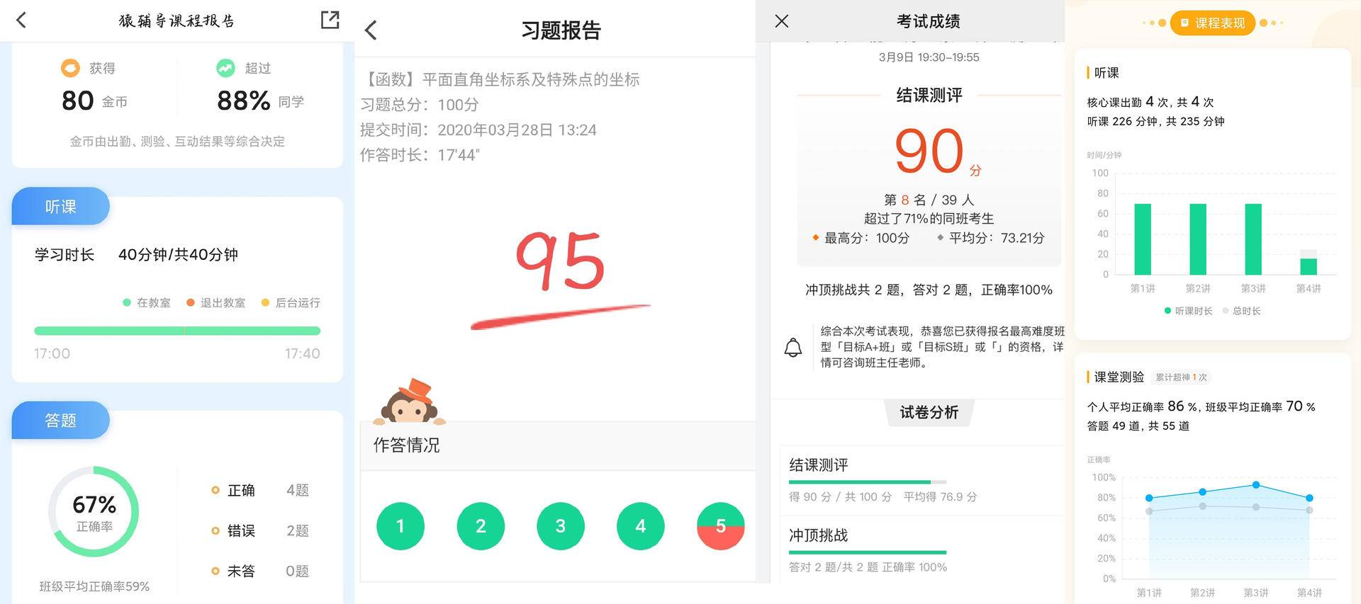 猿辅导产品分析报告:估值78亿美元,独角兽的狂
