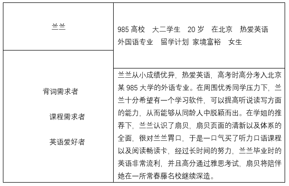 扇贝单词:从英语工具类产品市场冲出重围