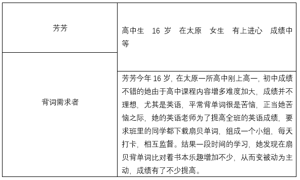 扇贝单词:从英语工具类产品市场冲出重围
