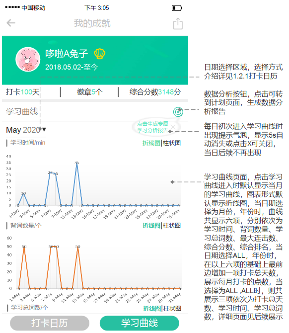扇贝单词:从英语工具类产品市场冲出重围
