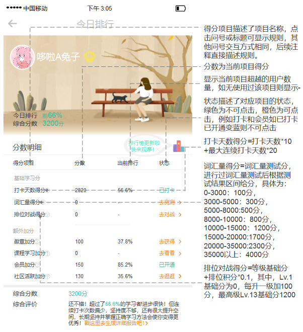 扇贝单词:从英语工具类产品市场冲出重围