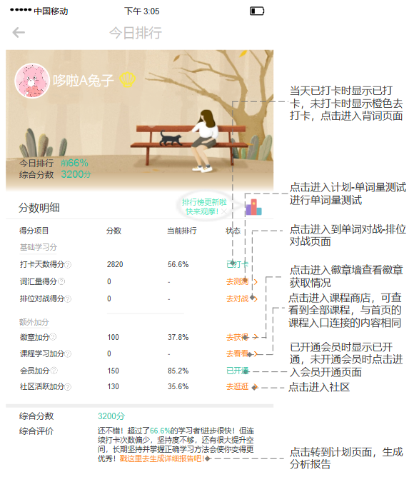 扇贝单词:从英语工具类产品市场冲出重围