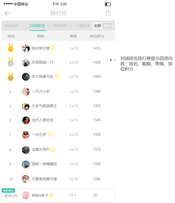 扇贝单词:从英语工具类产品市场冲出重围