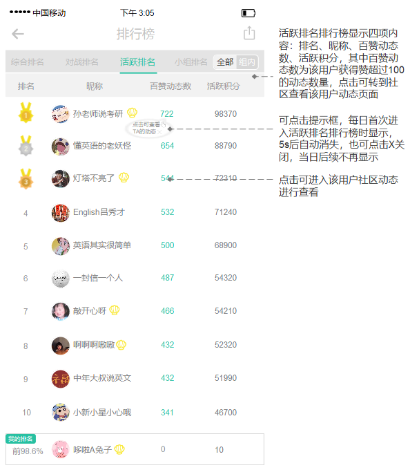 扇贝单词:从英语工具类产品市场冲出重围