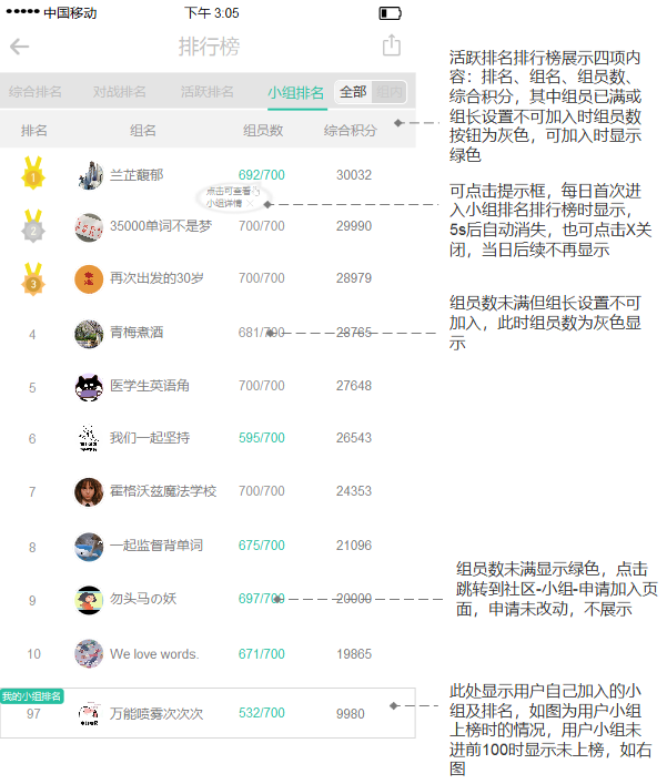 扇贝单词:从英语工具类产品市场冲出重围